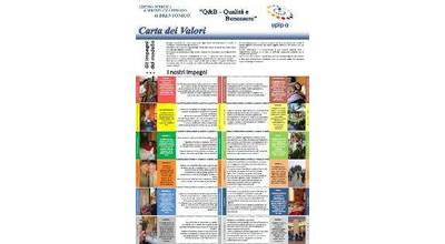 Immagine decorativa per il contenuto Carta dei Valori